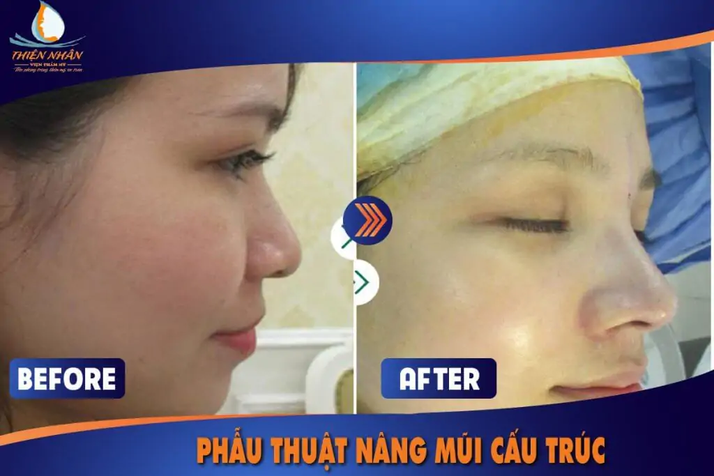 Top 8 Spa uy tín và chất lượng nhất tại Đà Nẵng - Skincare Viện thẩm mỹ Thiện Nhân